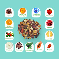 ��� ��������� ��������� �����