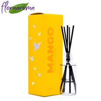 �������� ������������� 