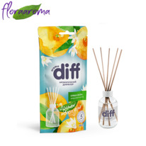 �������� ������������� 