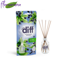 �������� ������������� 