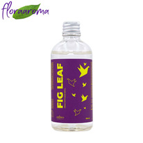 ����������� ��� ��������� 