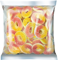 �������� �������� ������� ������