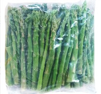 ������ ������ ������������