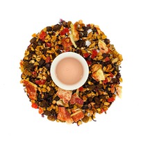 ��������� ��� �������� �������