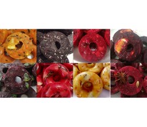 ����� ��� ��������/���/�����, ��������� ������� ���������