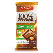 ������� ������ Charged Immunity