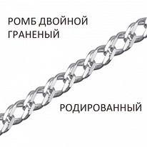 ������� ���� ������� � �������� �������� ������������