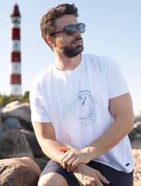 �������� �� ������������ ������ � ��������� �������