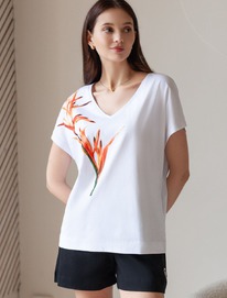 ��������� �������� � V-������� � ������������� ������� �� 100% ������ � �������