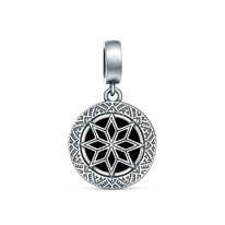 �������� �� ��������� ������� � ������ ������ - ������� (��� ������ ��������. ��