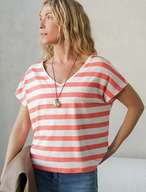 21.04 Vilatte �������� � V-������� � ������������� ������� �� ������������ �����